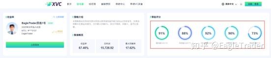 �ƽ���ƽ̨app����